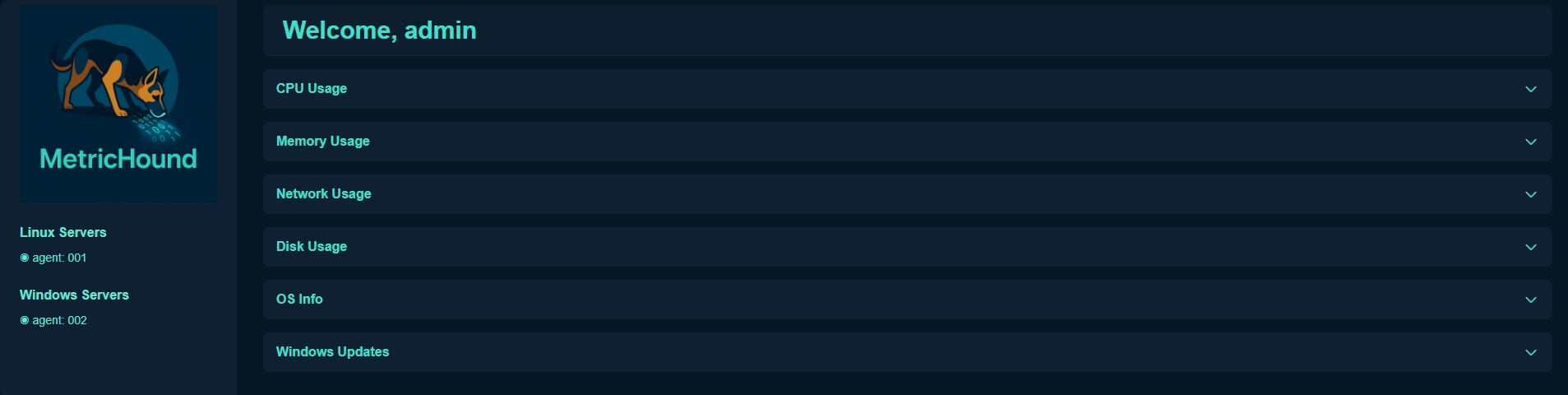 Grafana dashboard preview